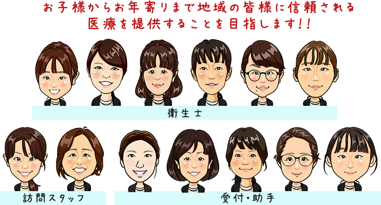 お子様からお年寄りまで地域の皆様に信頼される医療を提供することを目指します！！