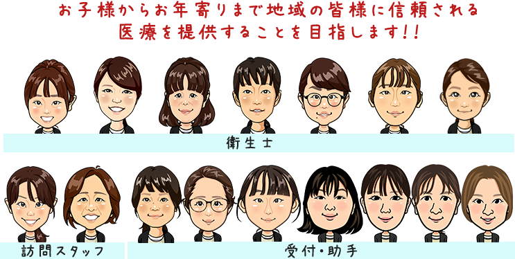 お子様からお年寄りまで地域の皆様に信頼される医療を提供することを目指します！！